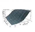 Click image for larger version

Name:	bust prob plot.jpg
Views:	297
Size:	10.3 KB
ID:	205904