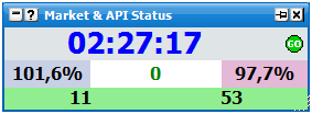 Betfair api