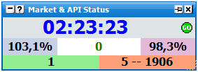 Betfair api