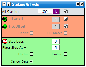 Stop loss: quando usar a ferramenta em suas apostas?